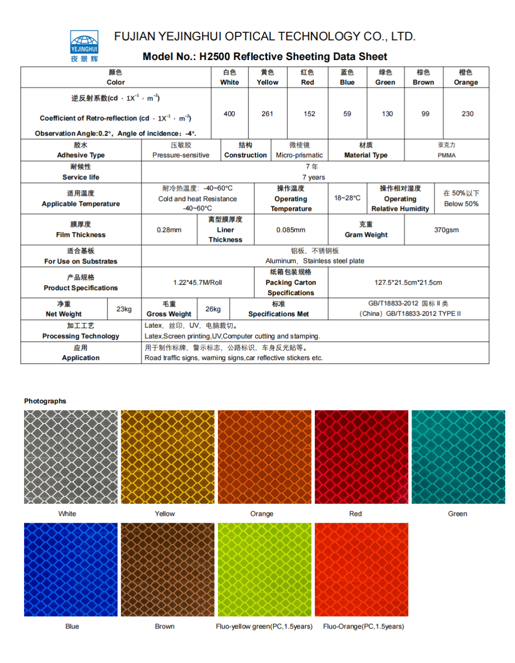 H2500-PMMA TYPE DATA SHEET 1_00.png